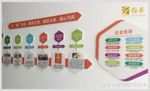 珠海誠(chéng)誠(chéng)成農(nóng)產(chǎn)品牽手旌華阿米巴 精益求精，賦能大灣區(qū)數(shù)字文創(chuàng)鮮生活
